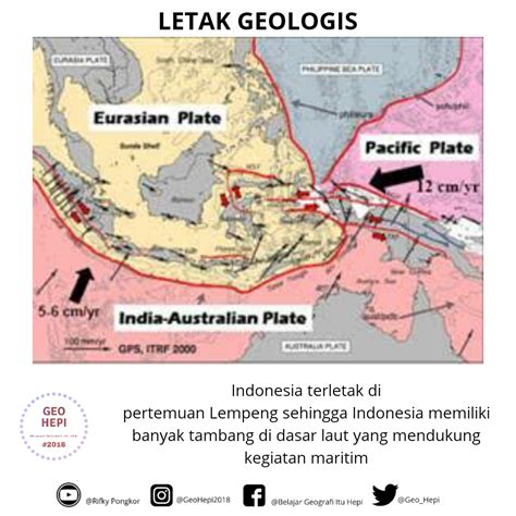 Letak geologis indonesia Secara geografis letak Indonesia diapit oleh dua benua yaitu benua Asia